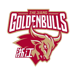 浙江稠州银行U21